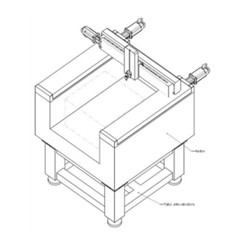 besmic optic, trimos