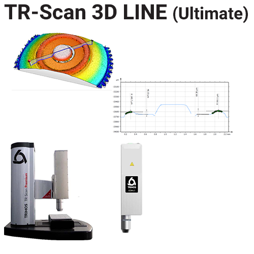 trimos, besmic optic