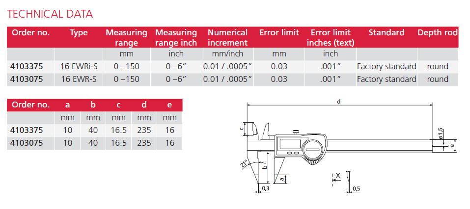 Digital Caiper for Special Applications