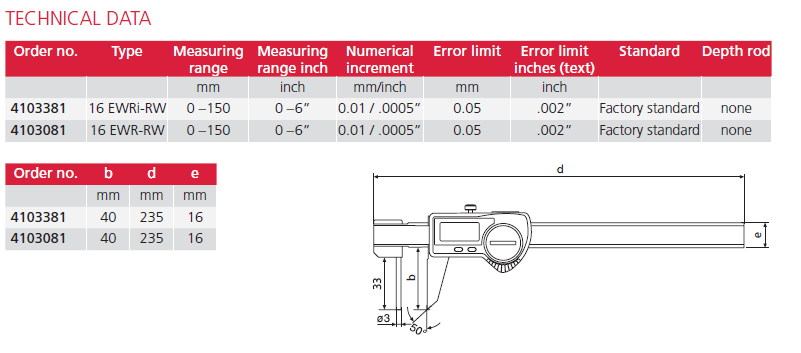 MarCal 16 EWRi-RW 16 EWR-RW Digital Caliper for Special Applications