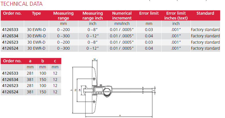 MarCal 30 EWRi-D -2